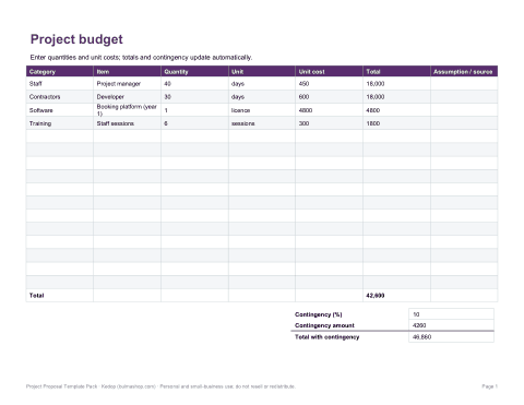 Preview of the first page of Budget workbook (XLSX)