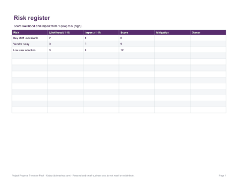 Preview of the first page of Risk register (XLSX)